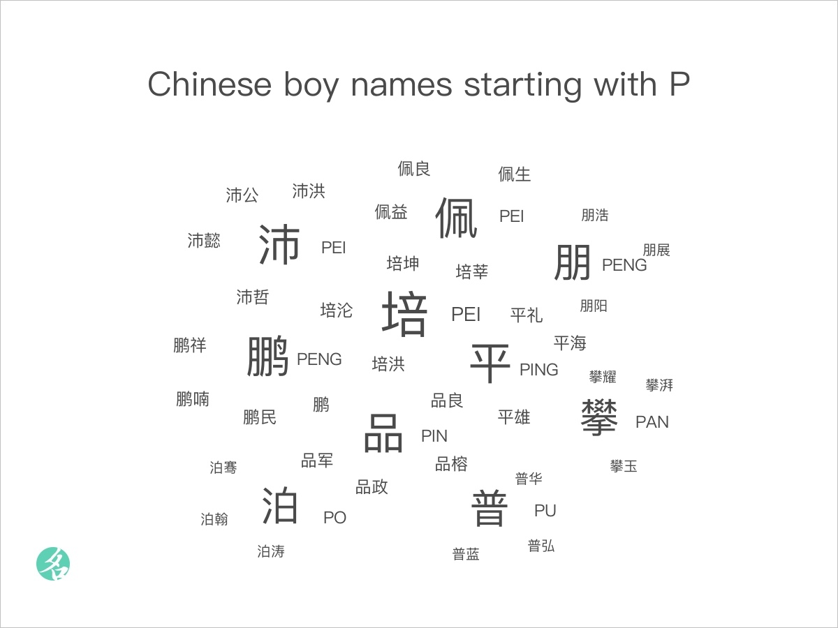 Chinese boy names starting with P - ChineseNameTools