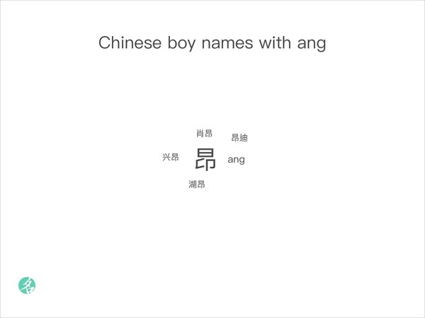 Chinese boy names with ang