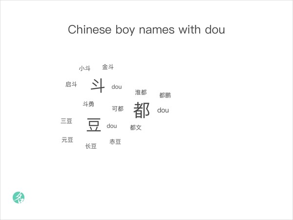Chinese boy names with dou
