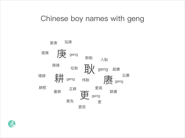 Chinese boy names with geng