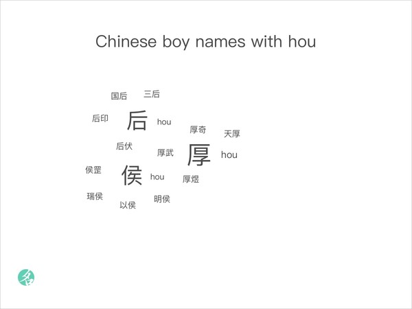 Chinese boy names with hou