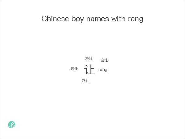 Chinese boy names with rang