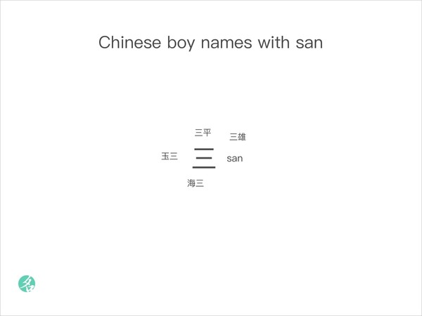 Chinese boy names with san