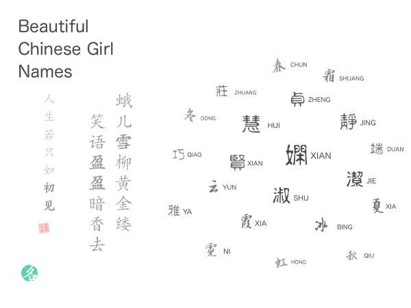 Chinese girl names: beautiful girl names