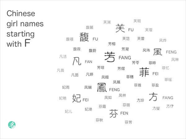 Chinese girl names starting with F