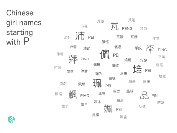 Chinese girl names starting with P
