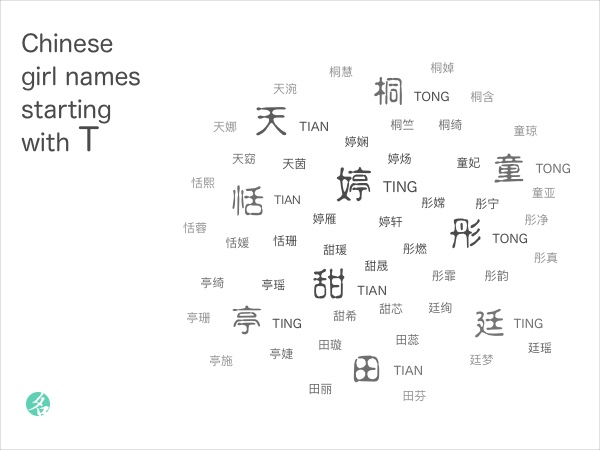 Chinese girl names starting with T