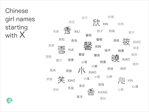 Chinese girl names starting with X