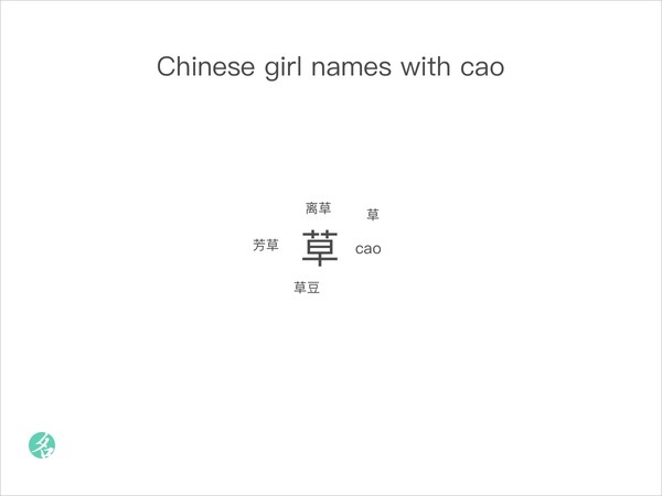 Chinese girl names with cao