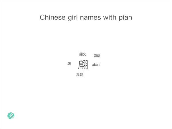 Chinese girl names with pian