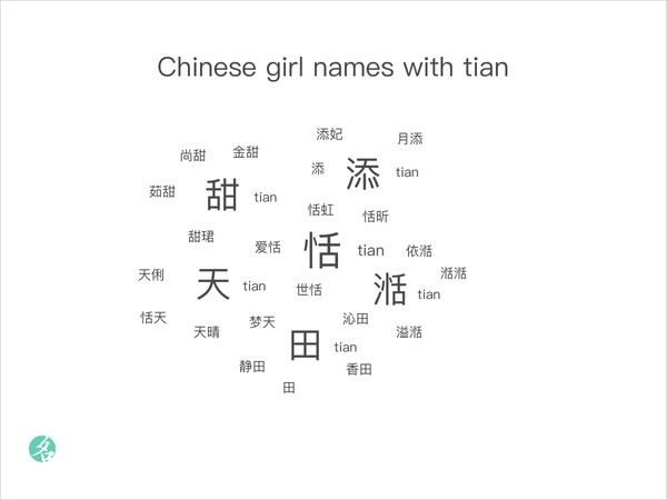 Chinese girl names with tian