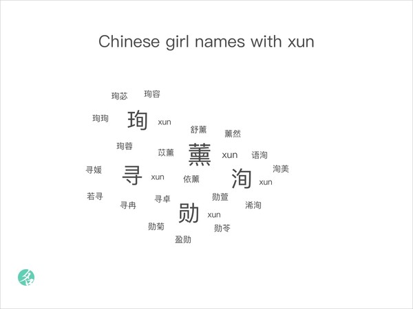 Chinese girl names with xun